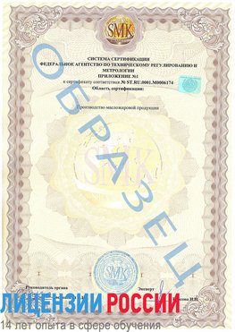 Образец сертификата соответствия (приложение) Пушкино Сертификат ISO 22000